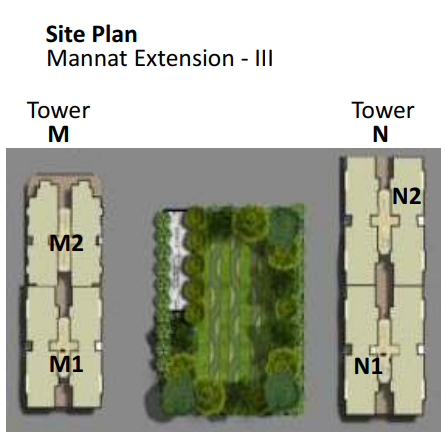 Master Plan Image